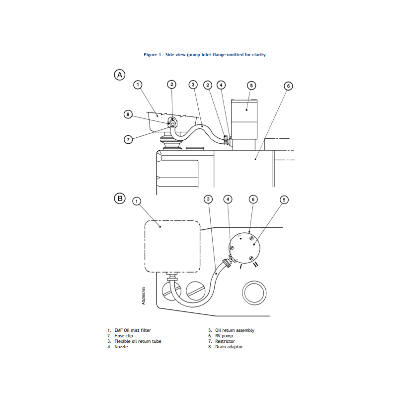 Edwards adjustable gas ballast oil return kit