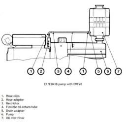 Edwards oil return kit 18/28 to EMF