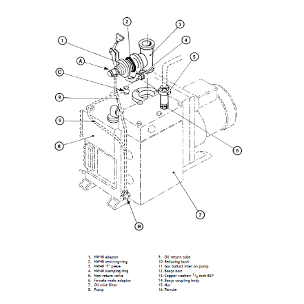 Edwards Oil return kit 40/80/175/275 to MF100/300