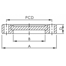 CF Blank Flange Rotatable DN16 with Through Holes Stainless Steel 304