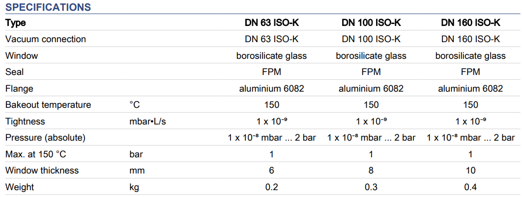 viewport DN63ISO-K