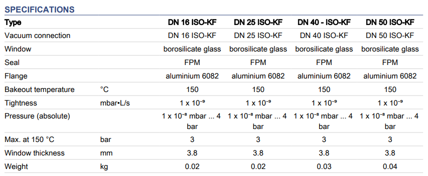 Spec Viewports KF